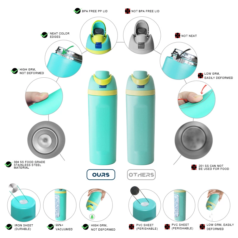 12oz 16oz 19oz 24oz 32 oz Double Wall Vacuum Flask