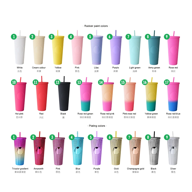 24oz Double Wall Acrylic Tumbler With Straw