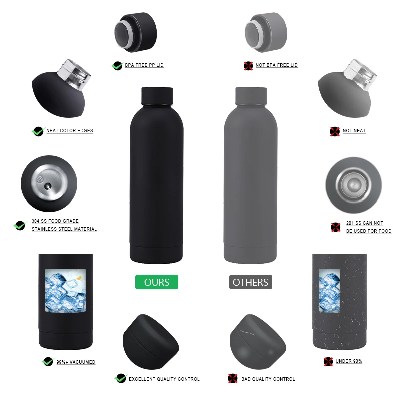 304 Stainless Steel Water Bottle