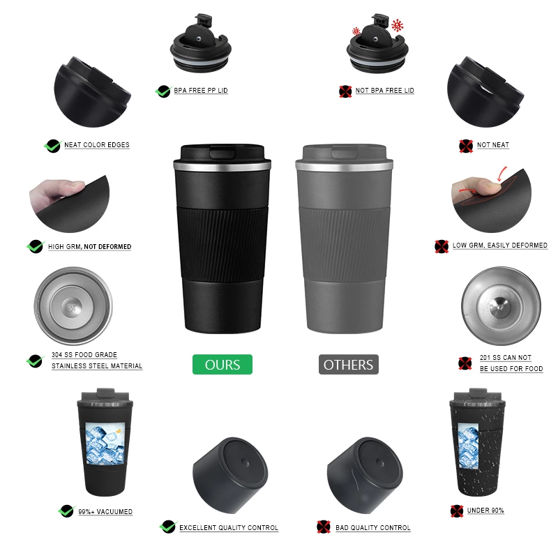 Stainless Steel Coffee Mug with Silicone Sleeve