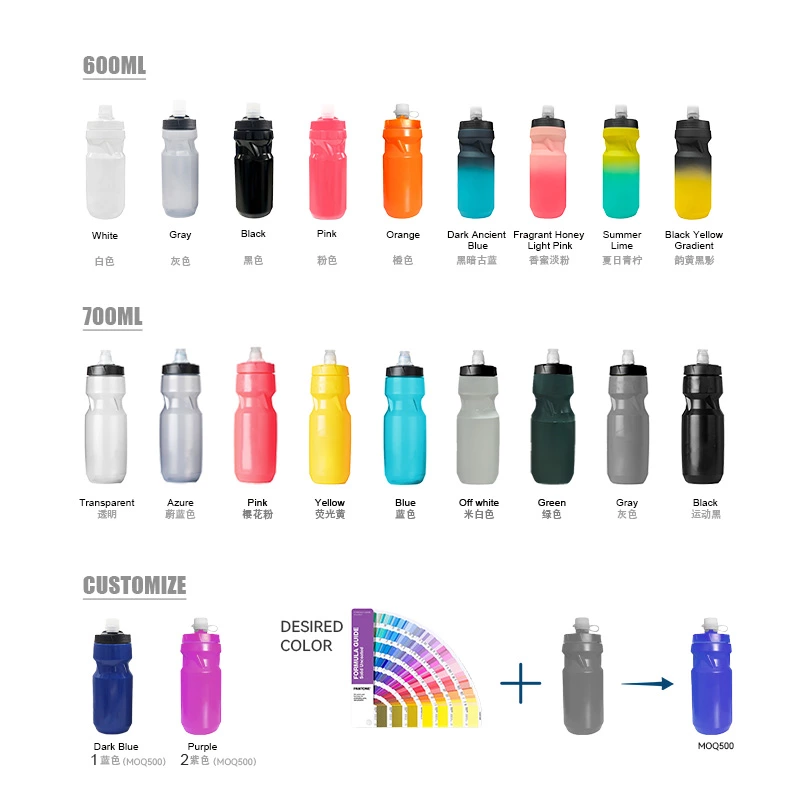 Cycling Water Bottles
