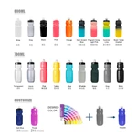 Cycling Water Bottles