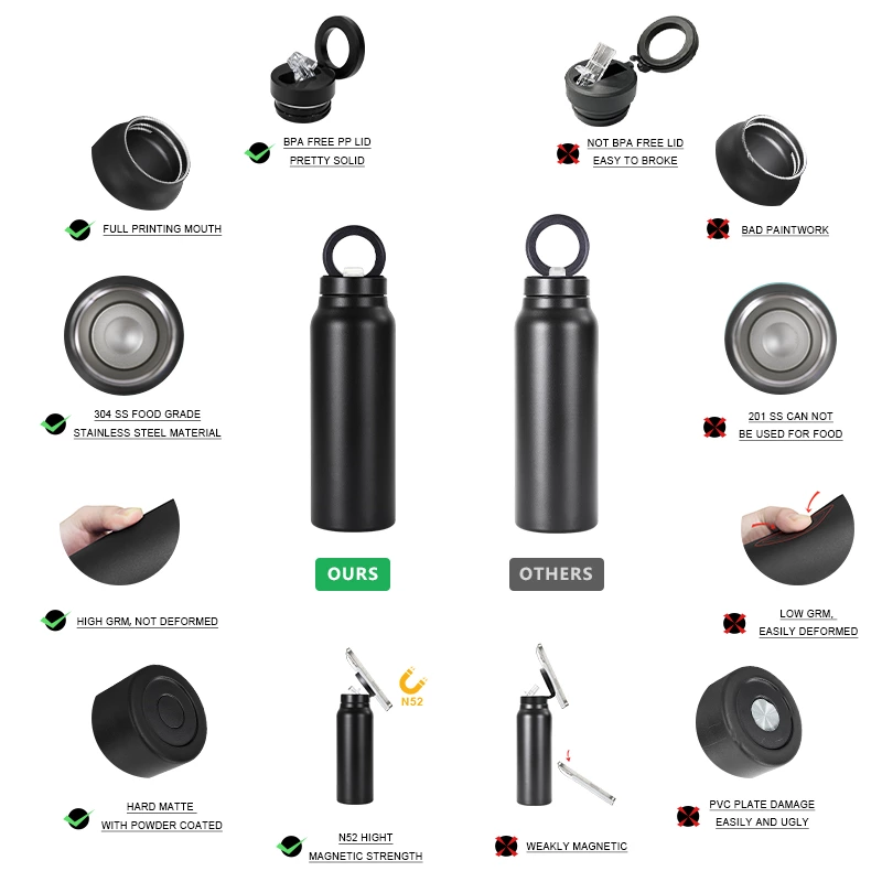 24 oz Full Color Stainless Steel Vacuum Flask With Magnetic Lid For Phone Holder