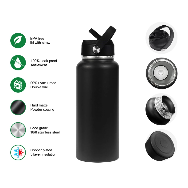 Insulated Stainless Steel Water Bottle