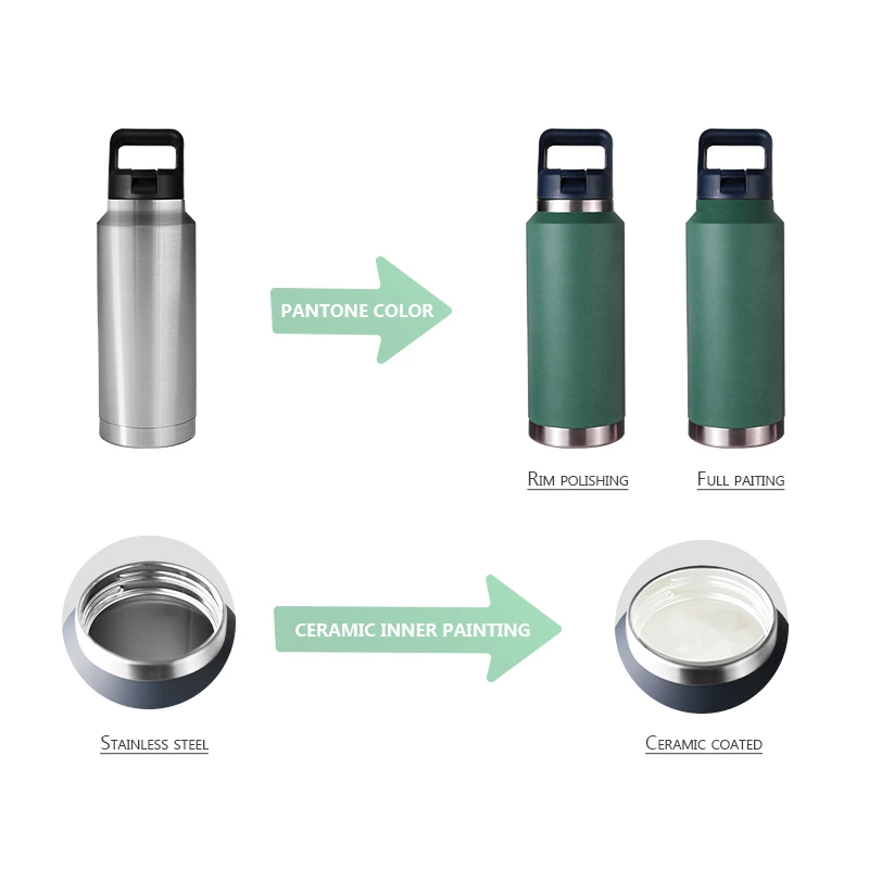 12oz/18oz/36oz/64oz Water Bottle with Chug Cap