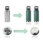 12oz/18oz/36oz/64oz Water Bottle with Chug Cap