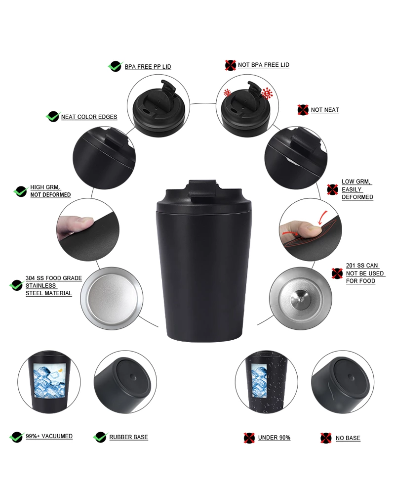 12oz Coffee Cup – Premium Stainless Steel Drinkware for Wholesale & Private Label Brands