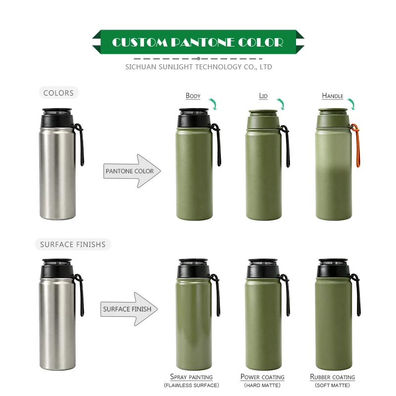Magnetic Phone Mount Water Bottle | 18oz & 32oz
